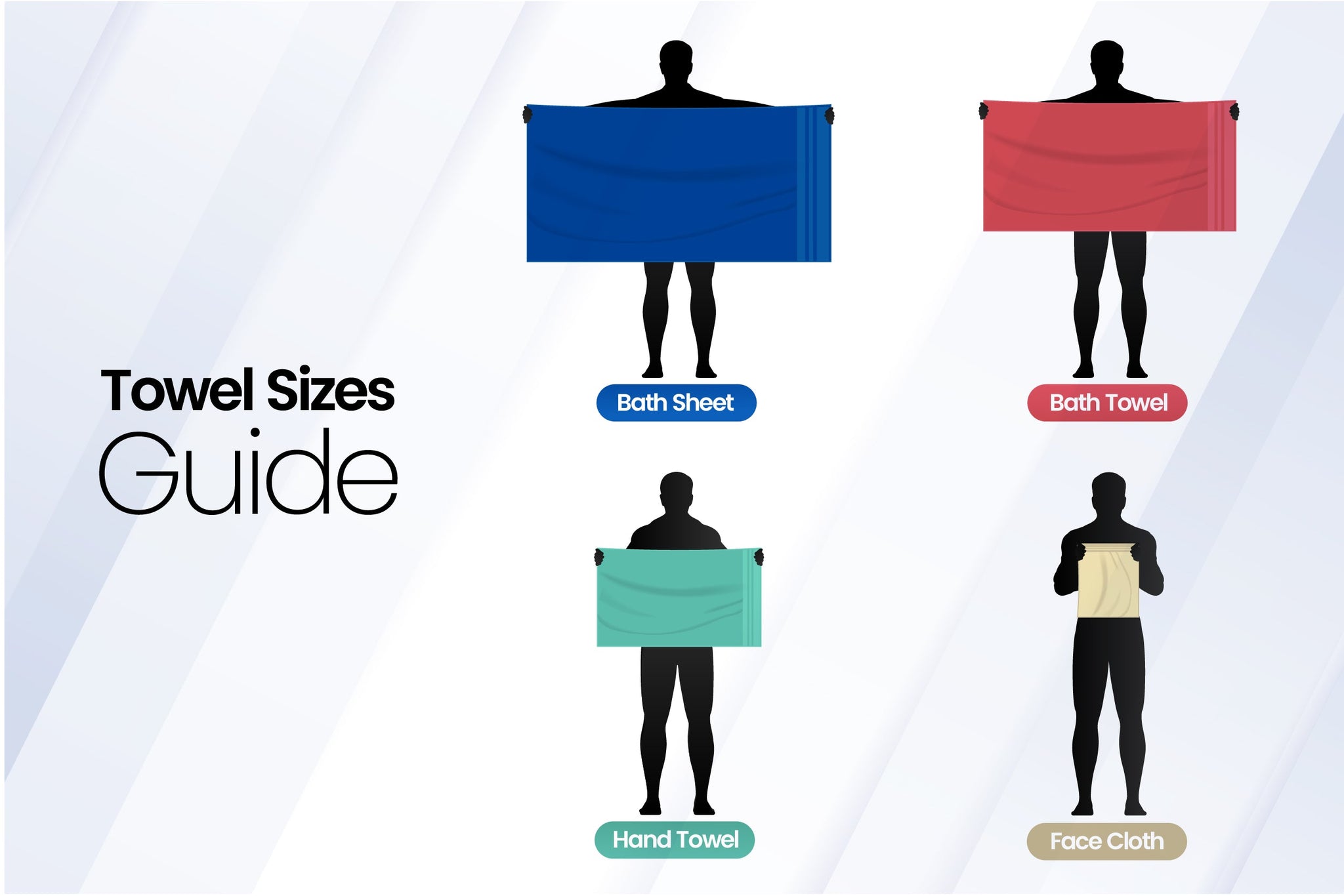 Towel Sizes Guide What Size Works Best for You?
